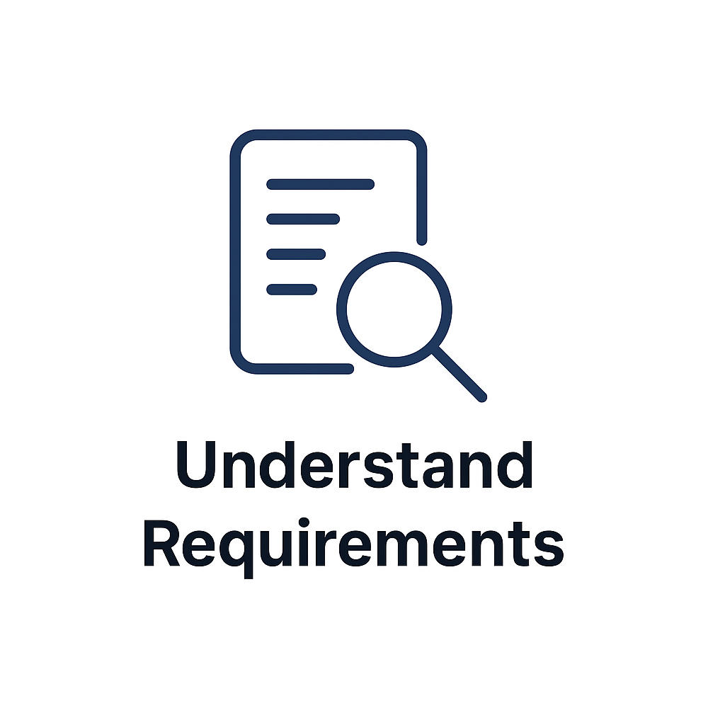 Understand Requirement